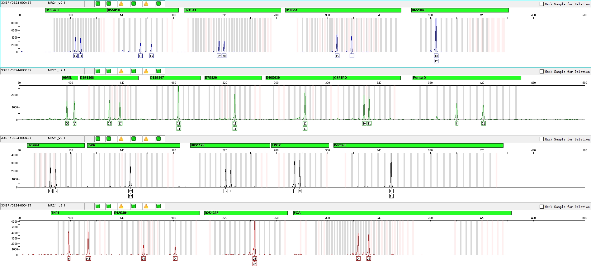 STR Reference Standard-2