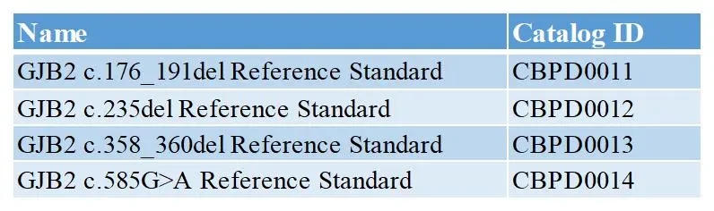 Deafness gene test standard.webp