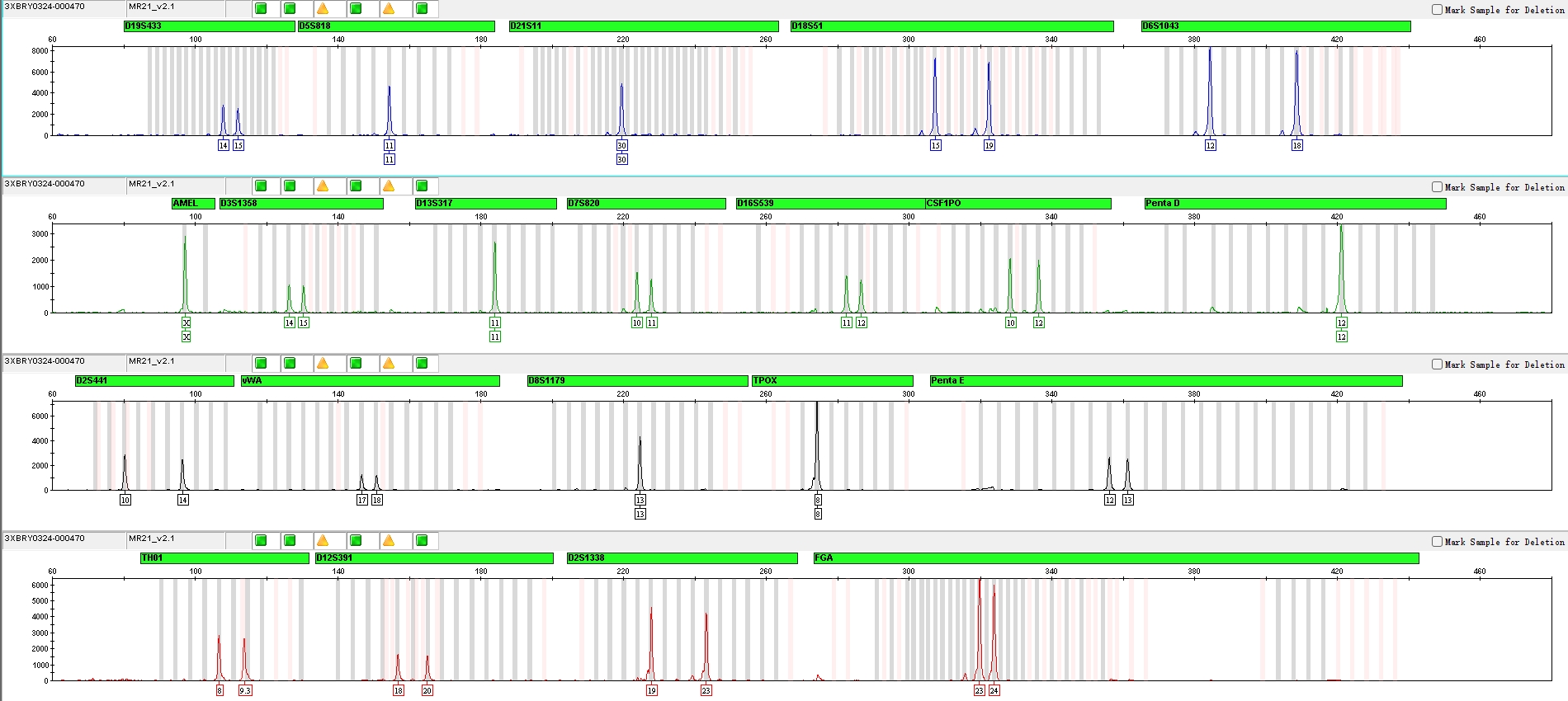 STR Reference Standard-1